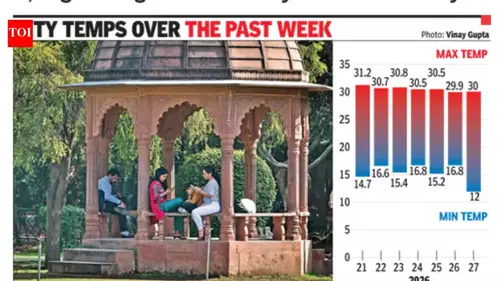 Authentic publisher wire photograph: Gurugram Shivers as October Night Mercury Plunges to Historic 12°C