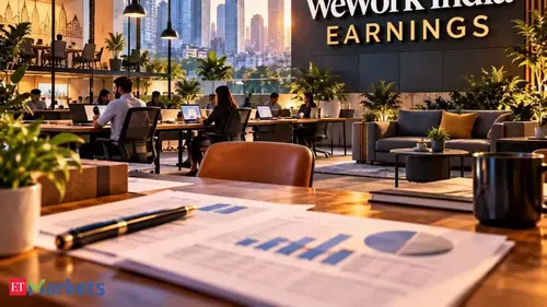 Authentic publisher wire photograph: WeWork India Surges as First-Half Profit Leaps 150% on Strong Desk Demand