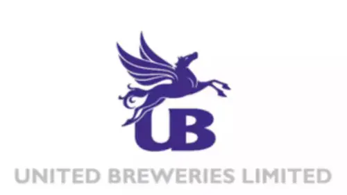 Authentic publisher wire photograph: United Breweries shares rally 14% after Q2FY27 profit jumps